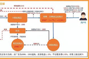 体坛：海港渴望复制2019荣光 目标超级杯夺冠剑指新赛季开门红