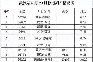 媒体人：杨瀚森首秀足够惊艳 后卫线16失误&全队三分16中5需解决